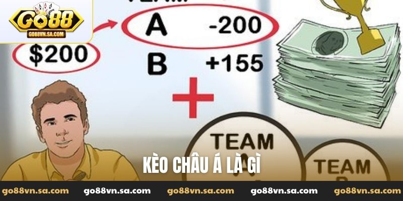 Kèo Châu Á là gì